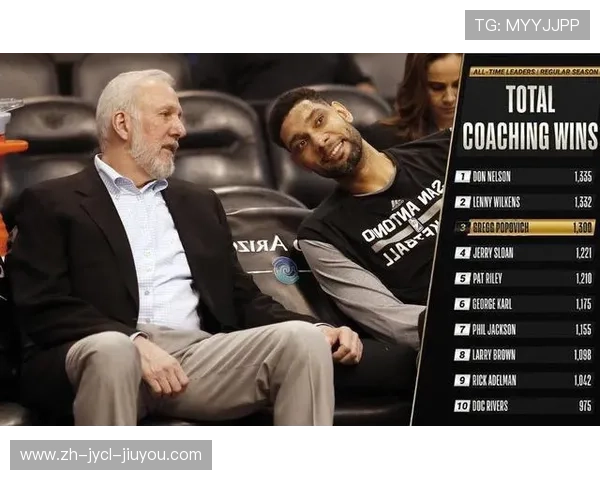 NBA统计数据的来源和应用有哪些,这些数据对教练战术有何帮助