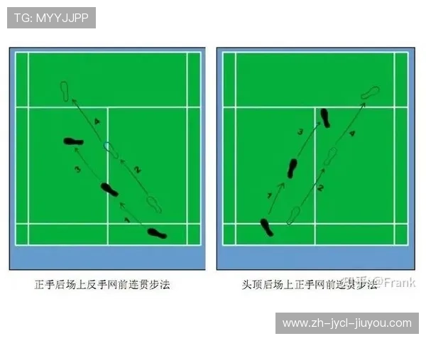 羽毛球技巧全解析：从基础到进阶的实战提升指南