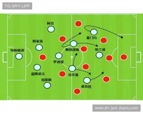 马赛冬窗引援目标曝光多名实力球员入选名单提升竞争力